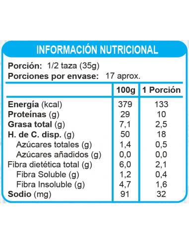 Muesli de proteína chocolate sin azúcar En...