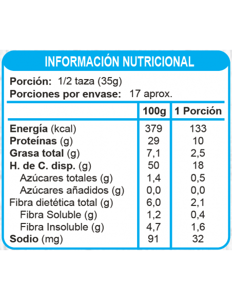 Muesli de proteína chocolate sin azúcar En Línea 600g