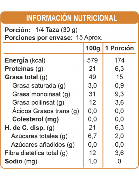 Harina de almendras sin azúcar En Línea 450g