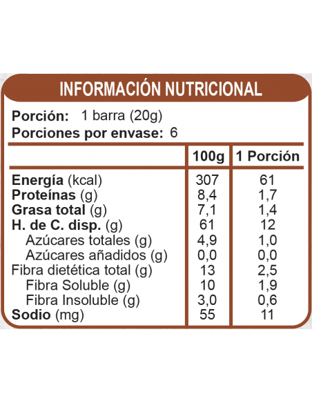 Barras de cereal avellanas sin azúcar En Línea 120g