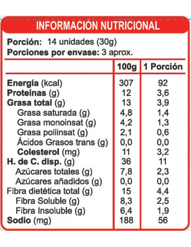 Galleta moneda bañada en chocolate sin azúcar...