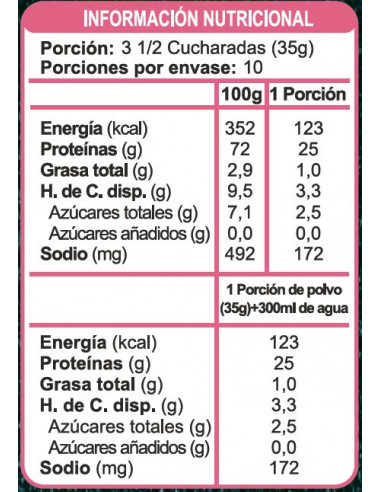 Batido de proteína frutilla sin azúcar En Línea...