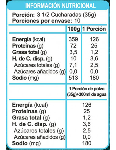 Batido de proteína chocolate sin azúcar En...