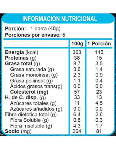 Barras de proteína chocolate sin azúcar En...