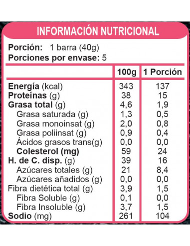 Barras de proteína cranberries sin azúcar En...
