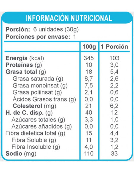 Galleta anillo bañada en chocolate sin azúcar En Línea 30g