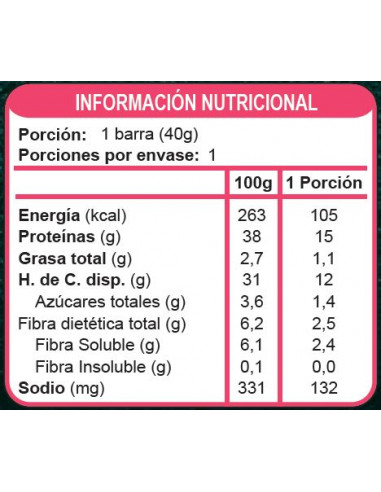 Display barras proteína cranberries sin azúcar...