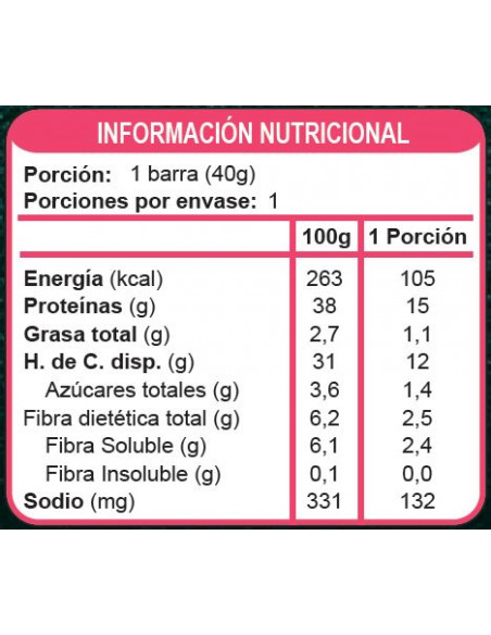 Display barras proteína cranberries sin azúcar En Línea 20x40g