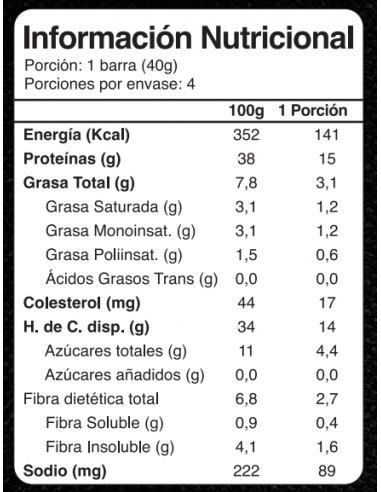 Barras de proteína energy chocolate sin azúcar...