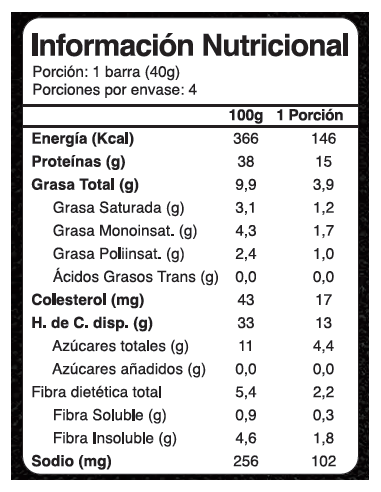 Barras de proteína energy maní sin azúcar En...