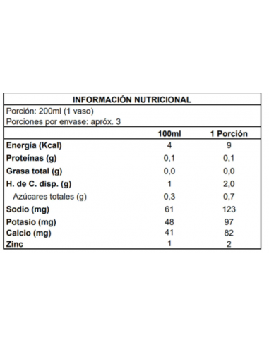 Néctar Isotónico Piña 600ml