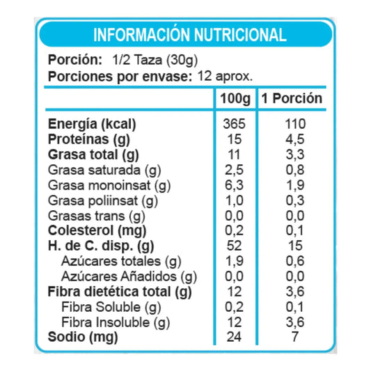 Cereal Sin Azúcar Relleno de Chocolate 360g