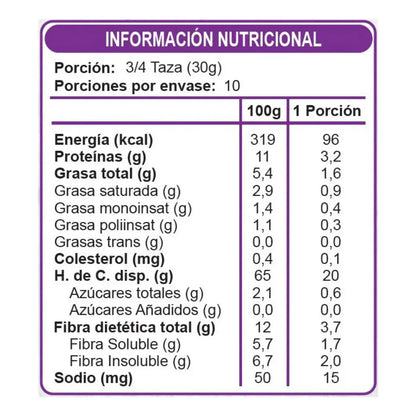 Cereal Sin Azúcar Hojuela Chocolate Con Balls Bañados En Cacao