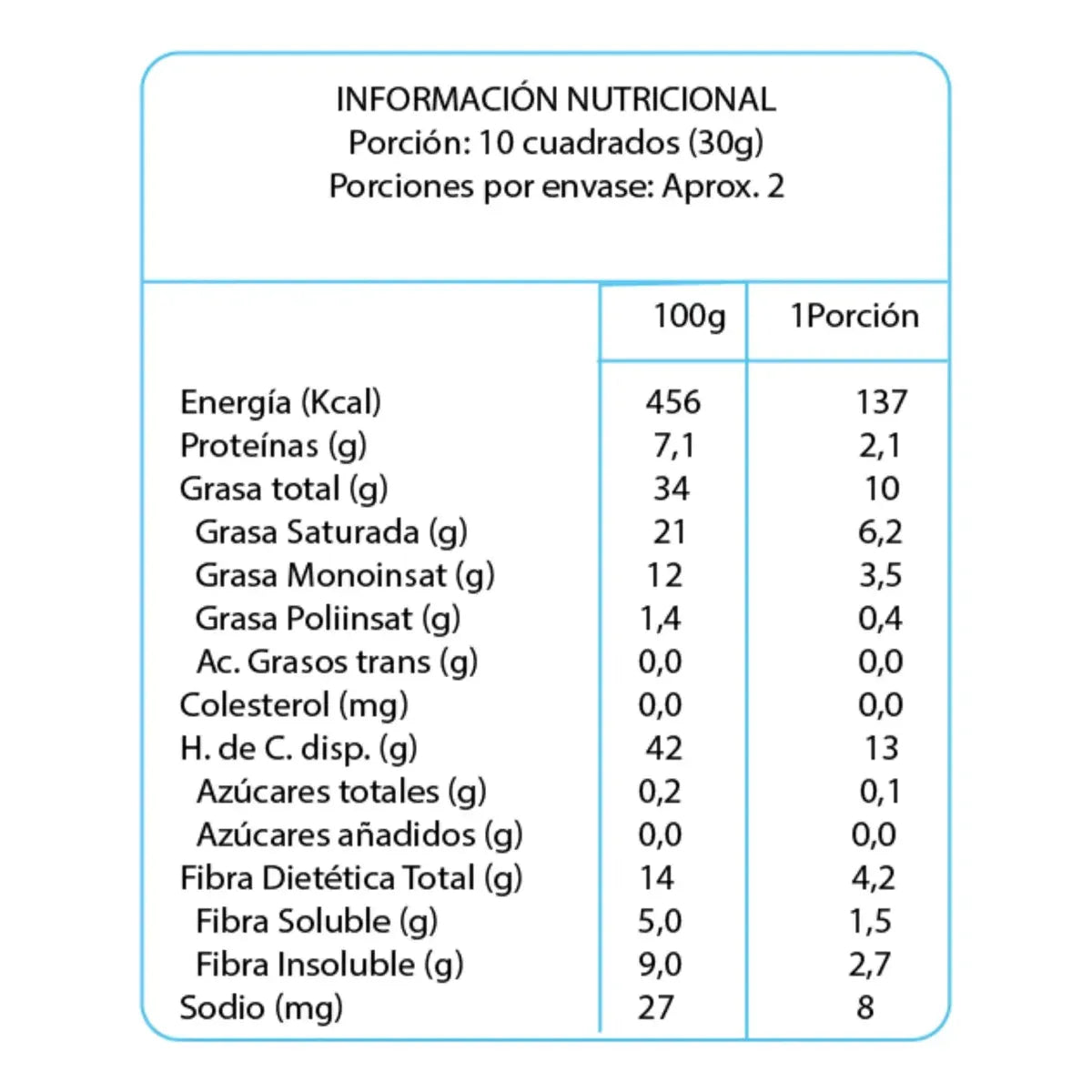Chocolate Sin Azúcar 60% Cacao