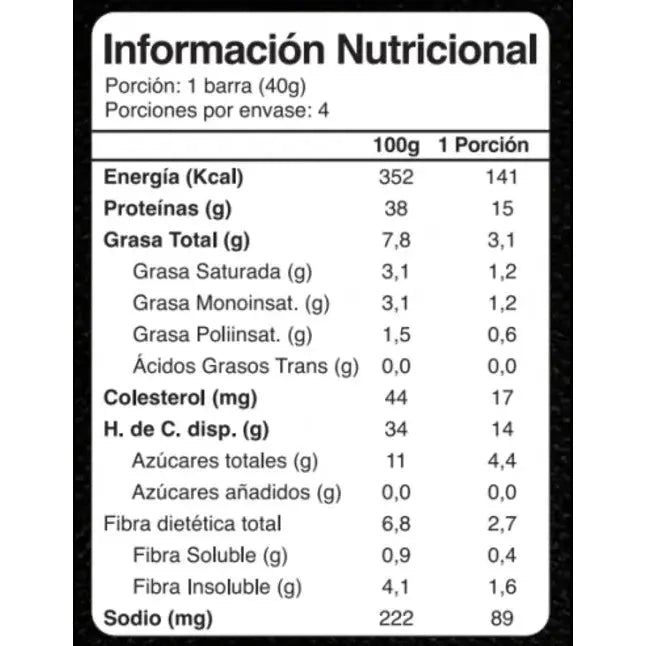 Barras De Proteína Energy Chocolate Sin Azúcar 160g