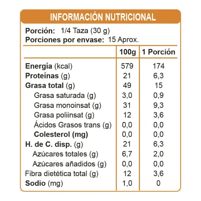 Harina De Almendras Sin Piel, 450g