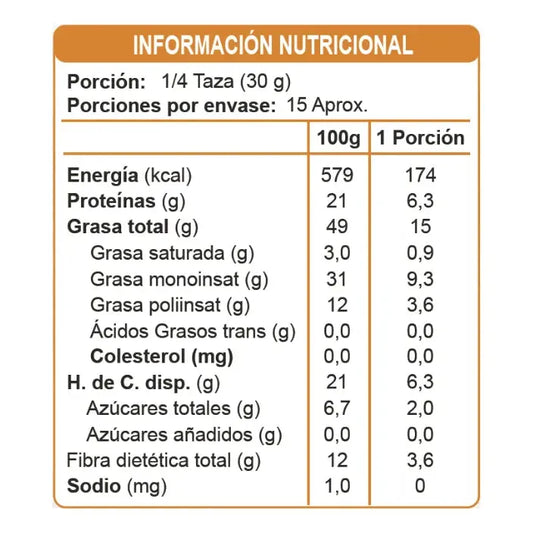 Harina De Almendras Sin Piel, 450g