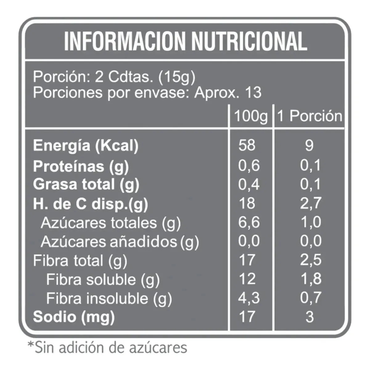 Mermelada de Damasco Sin Azúcar 200g
