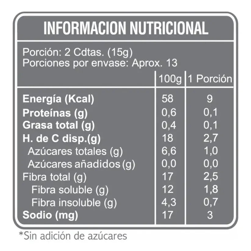 Mermelada de Durazno Sin Azúcar 200g