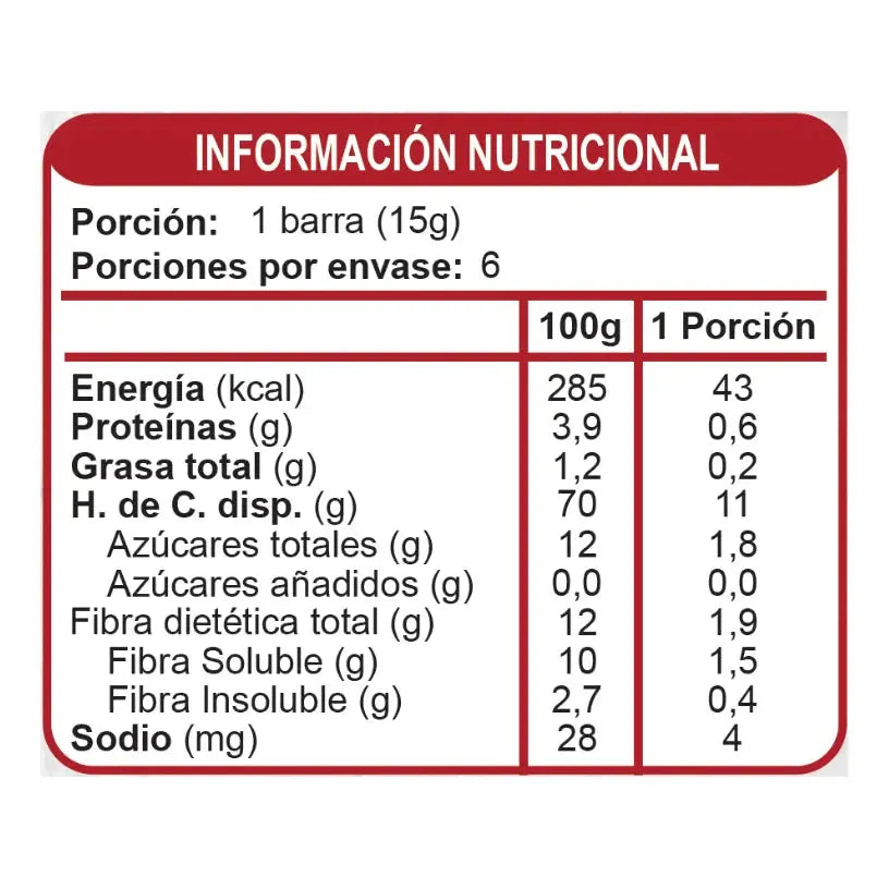 Barra de Cereal Sin Azúcar Cranberries 6un De 15g